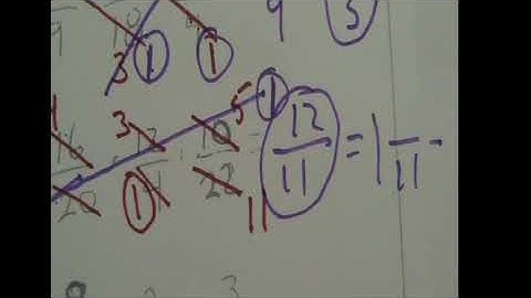 Multiply Fractions (reduce first, then multiply)