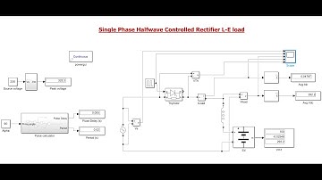 Single Phase Half Wave Controlled Rectifier with Inductive & Back-EMF Load Simulink