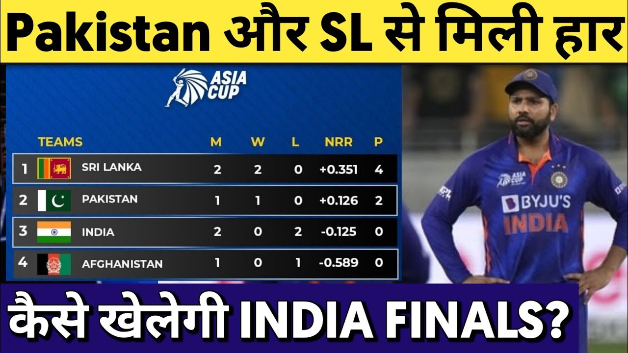 ASIA CUP 2022 How will India play Asia Cup finals after Sri Lanka