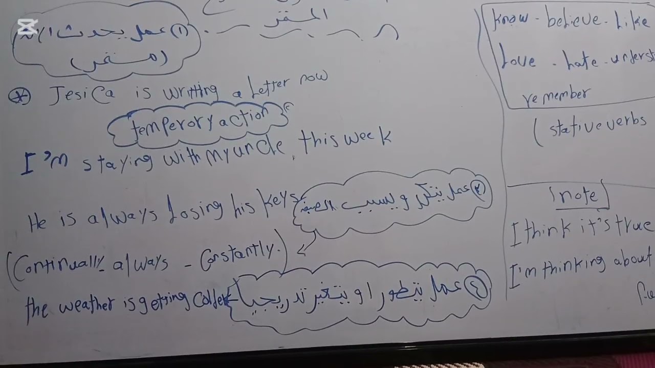 ازاى تفهم وتستخدم زمن المضارع المستمر /تانية ثانوى 