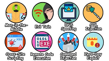 Every Hacking Technique Explained in 18 Minutes