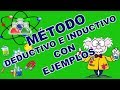 MÉTODO DEDUCTIVO E INDUCTIVO | CON EJEMPLOS