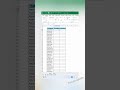 PLEASE STOP manually splitting text in excel