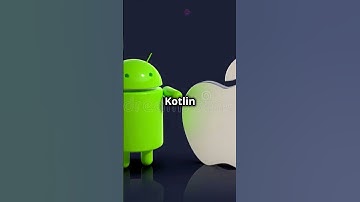 Discover Kotlin  The Future of Programming