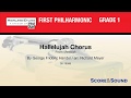 Hallelujah Chorus, arr. Richard Meyer – Score & Sound