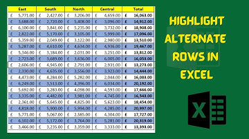 How to Auto Highlight Alternate Rows in Excel | Conditional Formatting