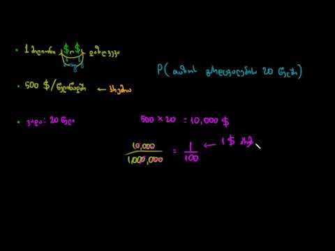 ტერმინი სიცოცხლის დაზღვევა და სიკვდილის ალბათობა