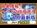 【プリコネ】ハード2倍周回優先度！6月最新版【プリンセスコネクト！】