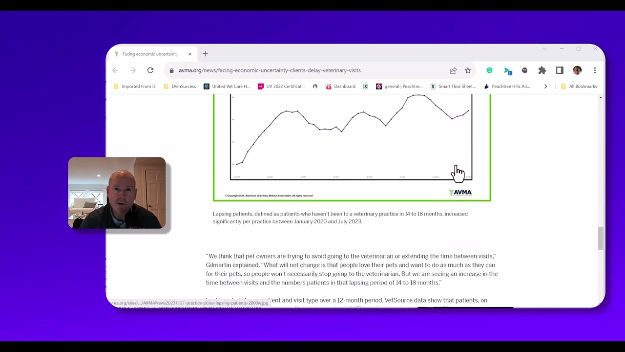 Avma Economic Article Review