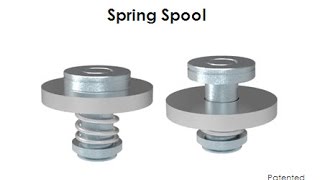 Fivetech–Spring Spool Action