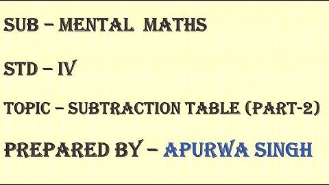 Standard: IV , Subject: Mental Maths  , Topic: Subtraction Table - Part 2