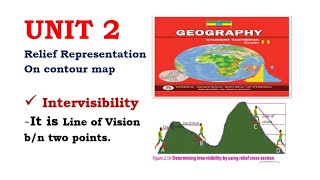 Intervisibility@bridgeeducation4771