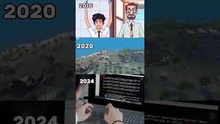 Exclusive #competitivecoding #hackerrank #interviewprepration #viralvideo #coding #code #javaprograming #coder Creator Profile