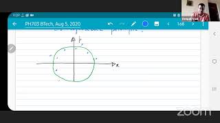 PH703, QM1, Online Class 41, Coherent States (Part 4), Nov 18, 2020