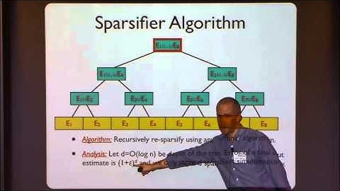 Graph Streams and Sketches: What Can and Can