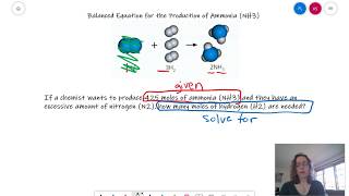 Dimensional Analysis with Mole Ratios