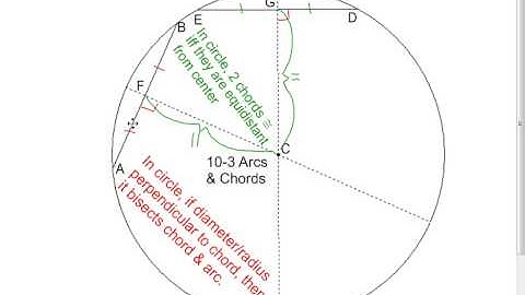10 3 Arcs & Chords Lesson