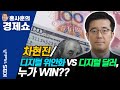 [홍사훈의 경제쇼]  차현진--디지털 위안화 VS 디지털 달러, 누가 WIN?? | KBS 210616 방송