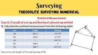 If length of one leg and bearing of adjacent leg omitted | Omitted Measurement | Surveying