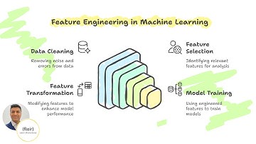 🚀 𝗠𝗮𝘀𝘁𝗲𝗿𝗶𝗻𝗴 𝗙𝗲𝗮𝘁𝘂𝗿𝗲 𝗘𝗻𝗴𝗶𝗻𝗲𝗲𝗿𝗶𝗻𝗴 𝗶𝗻 𝗠𝗮𝗰𝗵𝗶𝗻𝗲 𝗟𝗲𝗮𝗿𝗻𝗶𝗻𝗴: 𝗞𝗲𝘆 𝗖𝗼𝗻𝗰𝗲𝗽𝘁𝘀 & 𝗧𝗲𝗰𝗵𝗻𝗶𝗾𝘂𝗲𝘀 🚀
