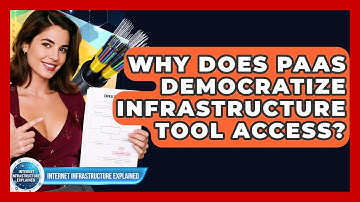 Why Does PaaS Democratize Infrastructure Tool Access? - Internet Infrastructure Explained