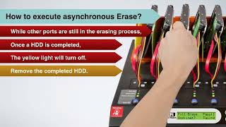Asynchronous Erase Demo: Maximize Drive Wiping Efficiency!