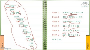 Class 10 Real Numbers | Part 2 #realnumbers #euclid