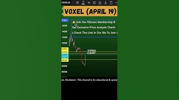 VOXEL price prediction today and next targets | VOXEL coin April 19, 2025 #voxel # #cryptosignals