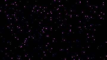 Particle Collision Simulation - %s [1 Hour]