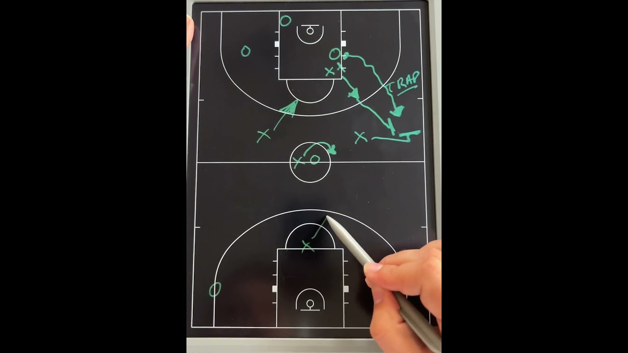 Basketball Defense | The BEST Press