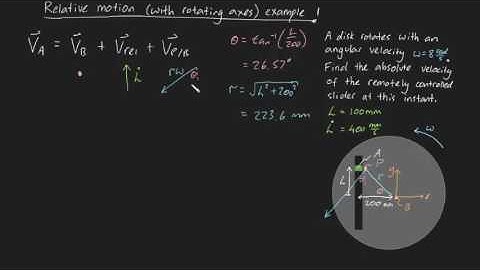 Relative Motion with rotating axes example 1