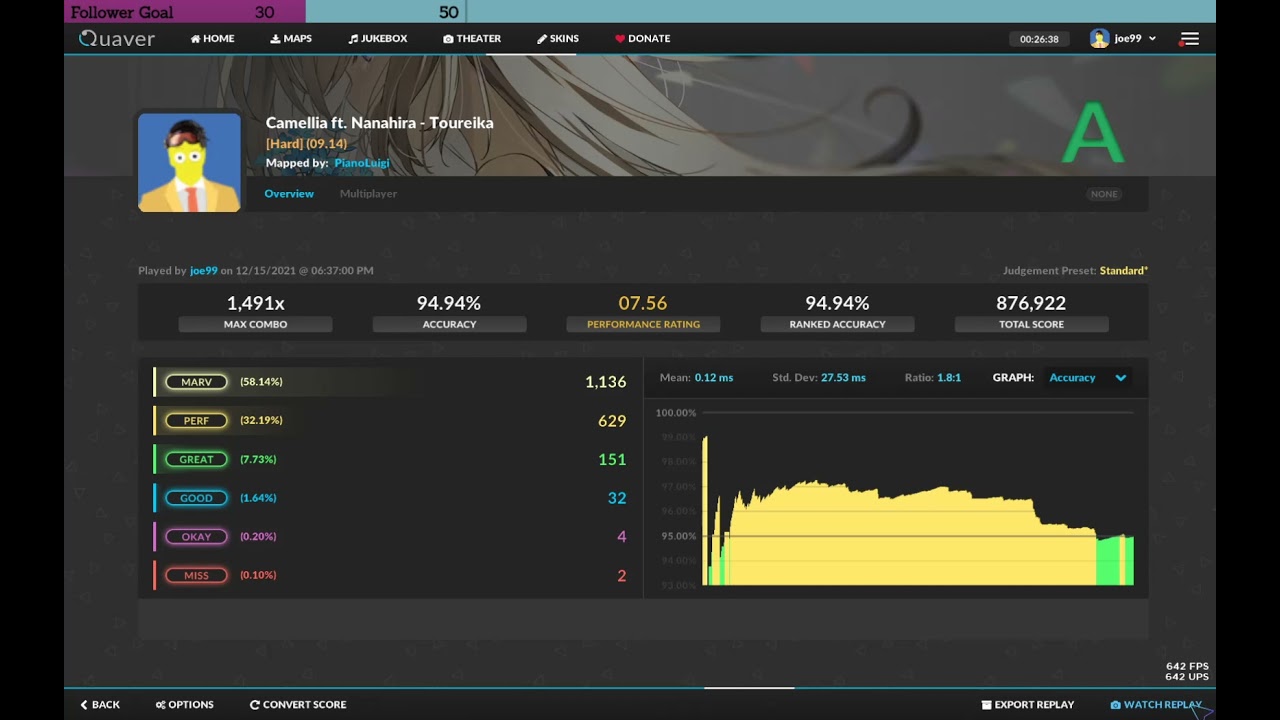 going crazy in quaver