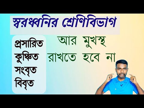 ভিডিও: আক্রমনাত্মক স্ব-প্রসারিত