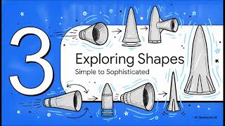 SVS 2.6 Rocket Nozzle Contours