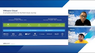VMware Cloud - Any App Any Cloud | Multi-Cloud - Use Cases, Benefits, Challenges | Episode 1