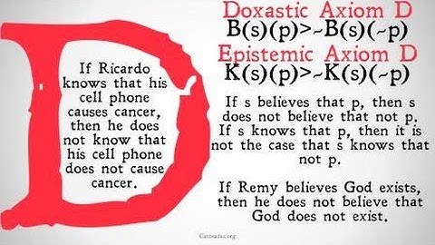 Axiom D (Epistemic and Doxastic Logic)