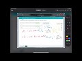 Introduction To Permutations And Combinations