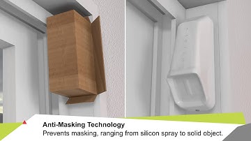 Paradox NV35M Series Video