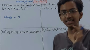 Q4 Ex 28C Data handling | ICSE Math Class 8 | S.Chand Solutions | OP Malhotra |