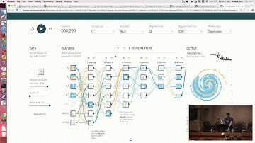 Writing Neural Networks from Scratch