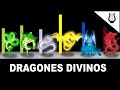 Explicación: Niveles de PODER de Todos los Dragones divinos - Dragon ball Super