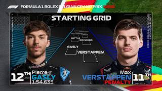 F1 2024 Belgian Grand Prix Starting grid after Qualifying