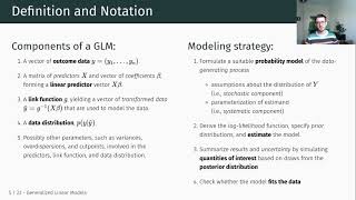 POL SCI 702 - 10 Generalized Linear Models: Definition & Notation