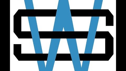 Simplifying Expressions Video Lesson