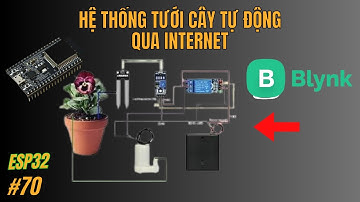 [Lập trình ESP32] Bài 70 - Hệ Thống Tưới Cây Tự Động Qua Internet