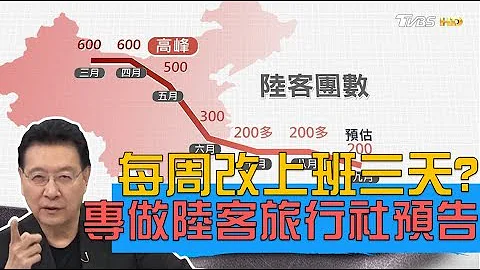 專做陸客旅行社預告：每周改上班三天 9月起更剉咧等？ 少康戰情室 20190822 - 天天要聞