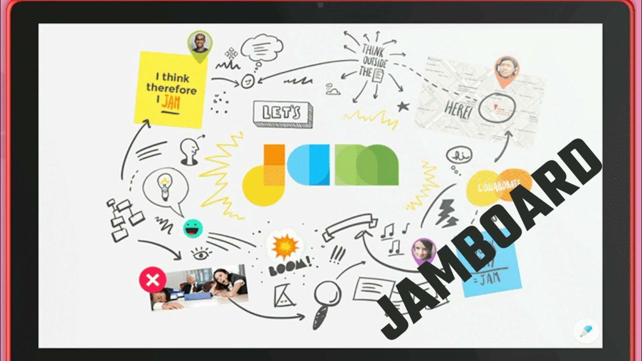 JAMBOARD TUTORIAL YouTube