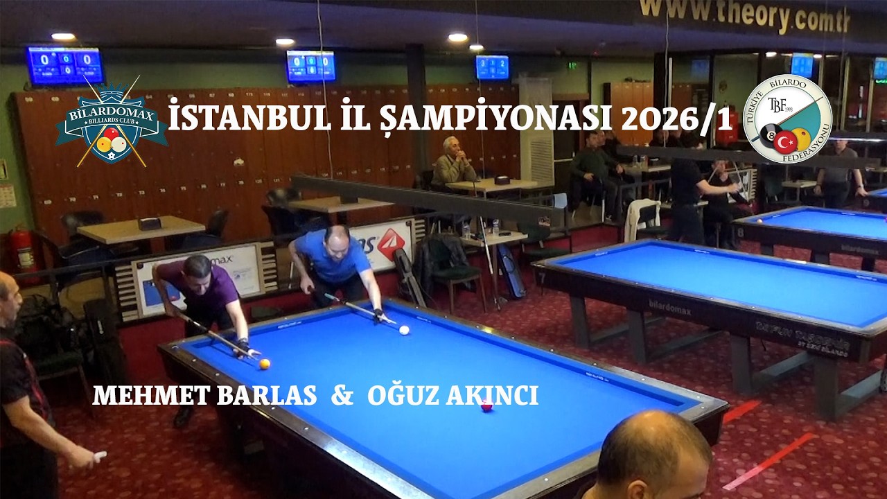 Oğuz Akıncı & Mehmet Barlas (İst. İl Şamp. 2026/1. Etap)