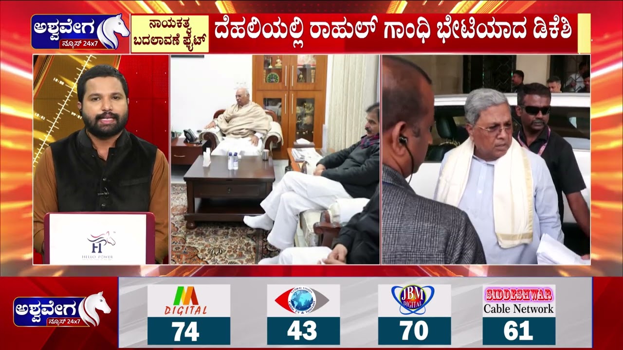 ರಾಜ್ಯ ಕಾಂಗ್ರೆಸ್‌ನಲ್ಲಿ ನಾಯಕತ್ವ ಬದಲಾವಣೆ ಫೈಟ್‌ | CM Siddaramaiah Visits KN Rajanna House