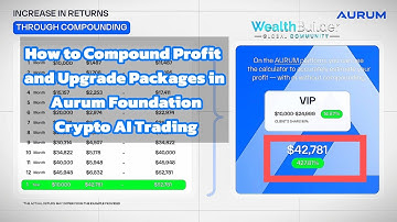 How to Compound Profit and Upgrade Packages in Aurum Foundation Crypto AI Trading